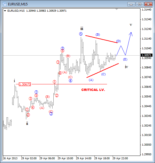 eurusd760